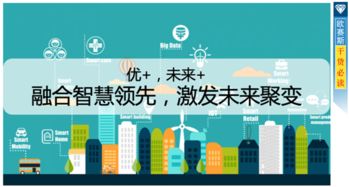 破局新生，智贏未來 中南集團年度房地產(chǎn)營銷策劃方案深度解析