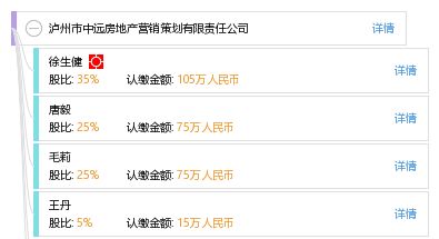 瀘州市中遠房地產(chǎn)營銷策劃有限責(zé)任公司 專業(yè)賦能，引領(lǐng)房地產(chǎn)營銷新未來